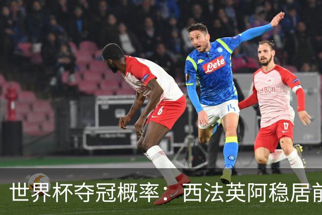 世界杯夺冠概率：西法英阿稳居前四 葡巴德第二集团