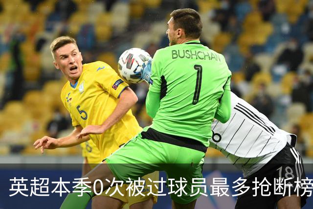 英超本季0次被过球员最多抢断榜：萨利巴19次第1